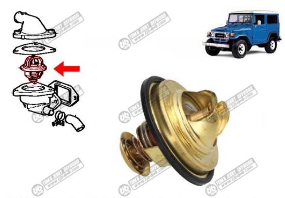 Thermostat 82